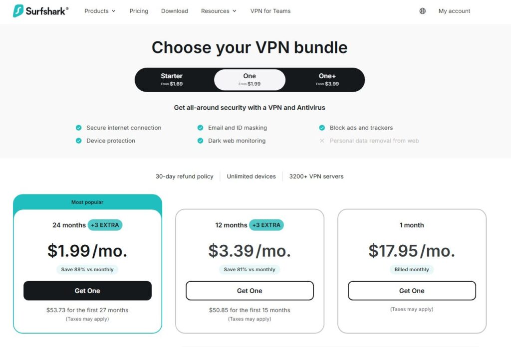 Surfshark Price