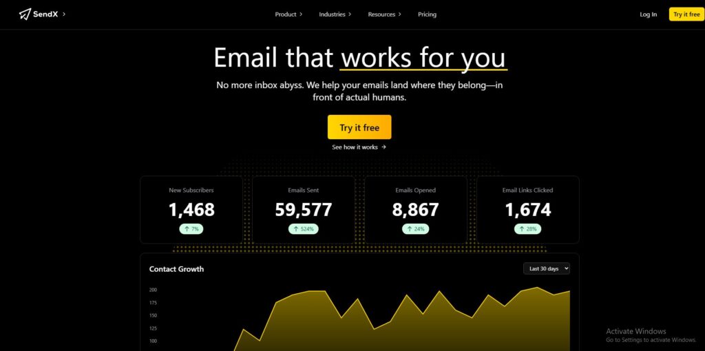 SendX: Best for Unlimited Email Sends